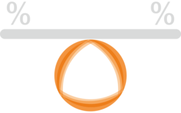 Formule fixe & Process maîtrisé